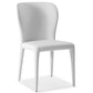 Set Of 2 White Faux Leather Dining Chairs- 320748